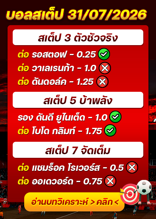 ผลงานของเมื่อวาน