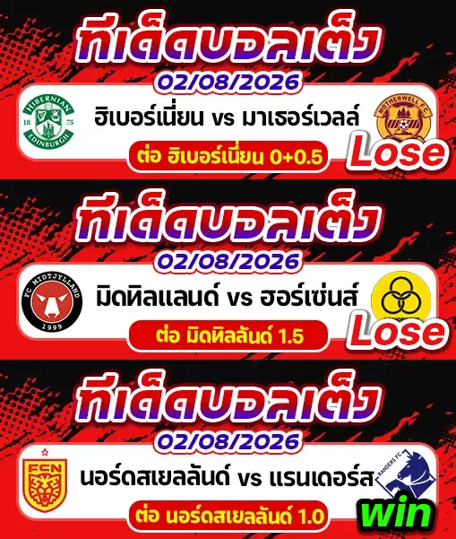ผลงานของเมื่อวาน