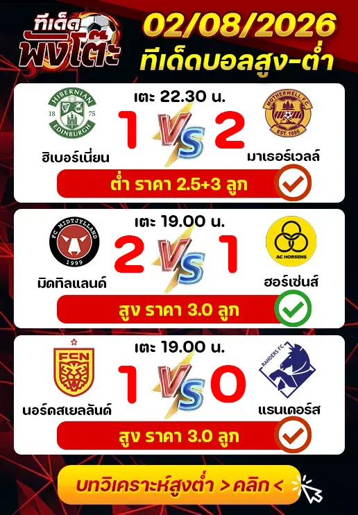 ผลงานของเมื่อวาน