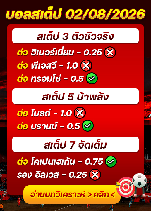 ผลงานของเมื่อวาน