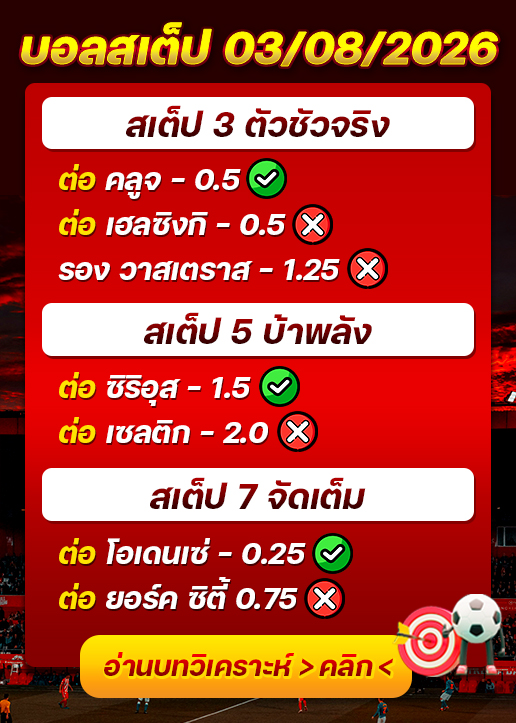 ผลงานของเมื่อวาน
