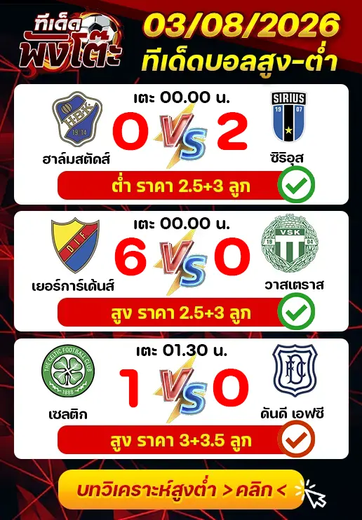 ผลงานของเมื่อวาน