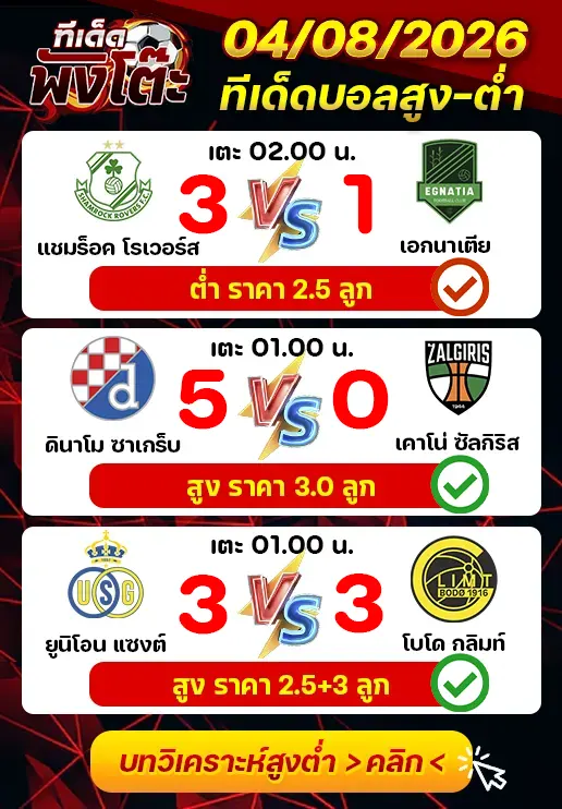 ผลงานของเมื่อวาน