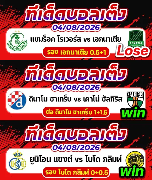 ผลงานของเมื่อวาน