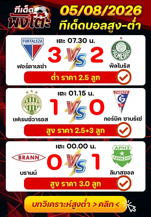 ผลงานของเมื่อวาน