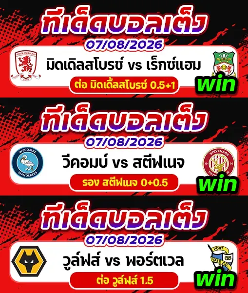ผลงานของเมื่อวาน