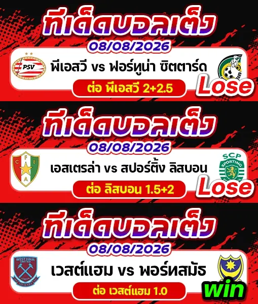 ผลงานของเมื่อวาน