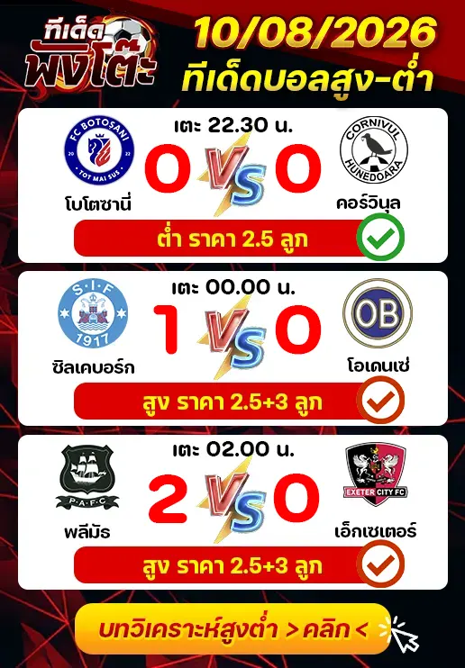 ผลงานของเมื่อวาน