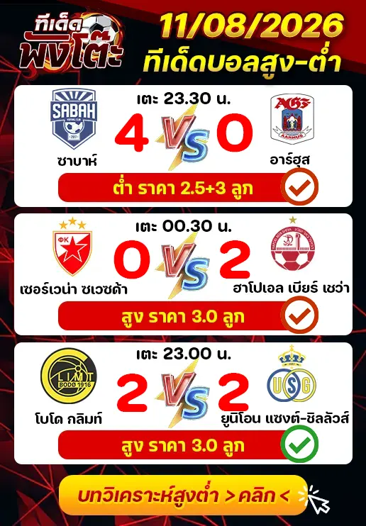 ผลงานของเมื่อวาน