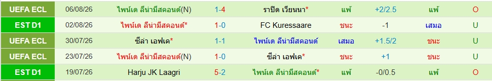 ไพเด้