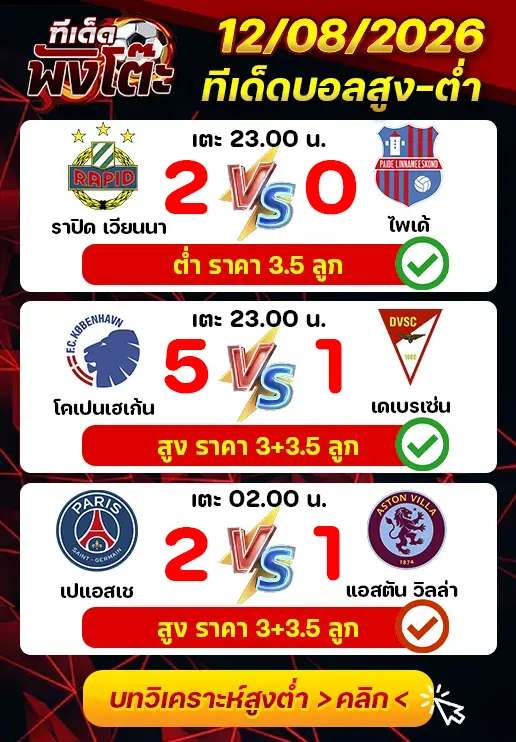 ผลงานของเมื่อวาน