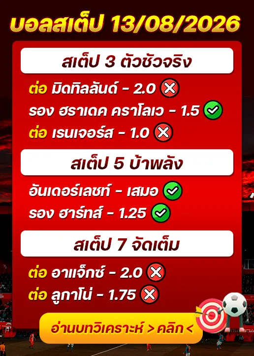 ผลงานของเมื่อวาน