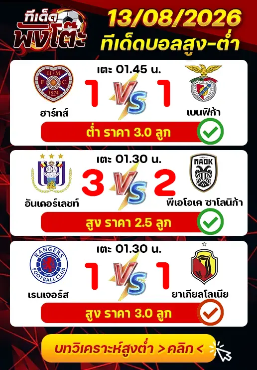 ผลงานของเมื่อวาน
