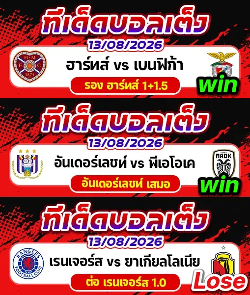ผลงานของเมื่อวาน