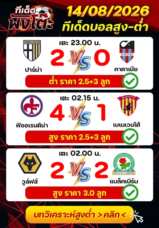 ผลงานของเมื่อวาน
