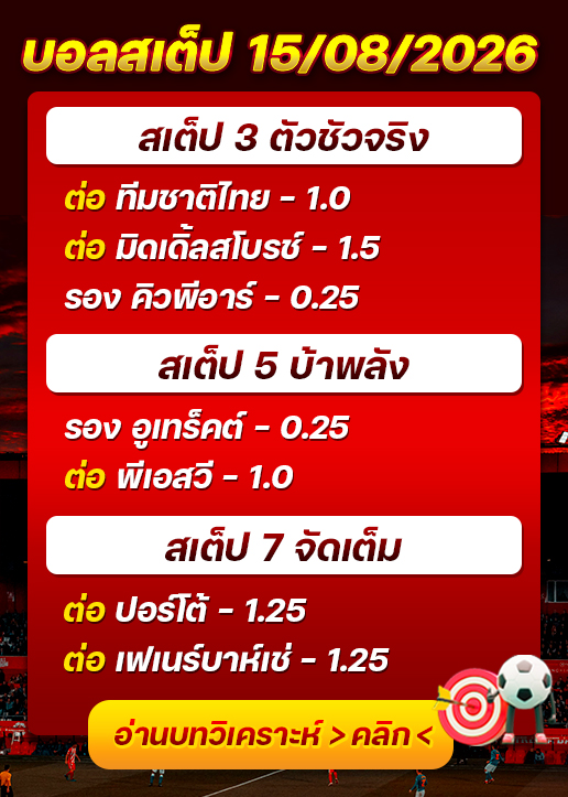 บอลสเต็ปประจำวันที่ 15/08/2026