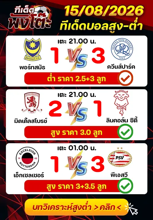 ผลงานของเมื่อวาน