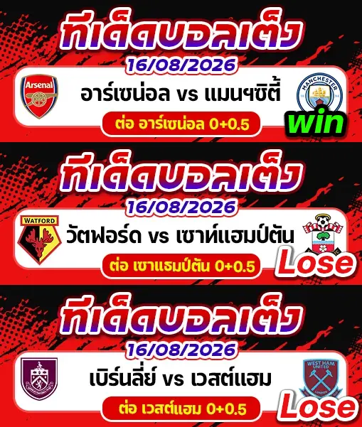 ผลงานของเมื่อวาน