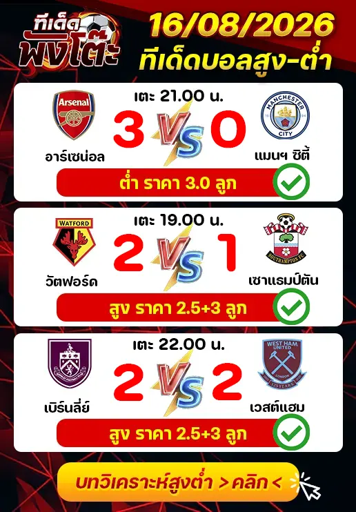 ผลงานของเมื่อวาน