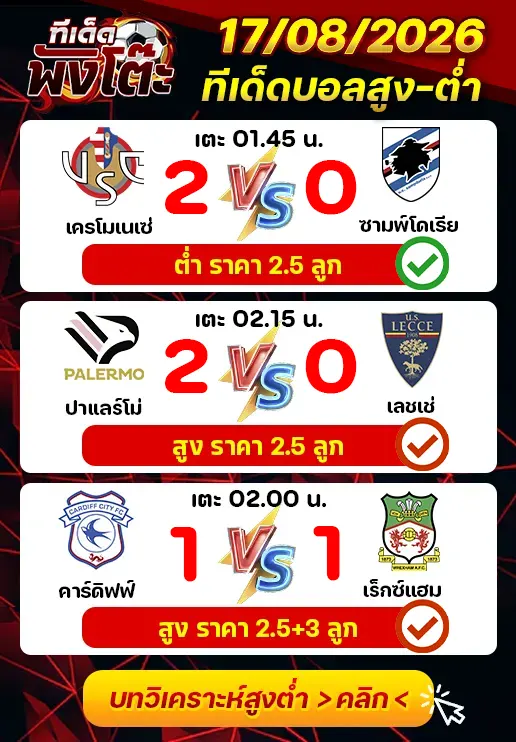 ผลงานของเมื่อวาน