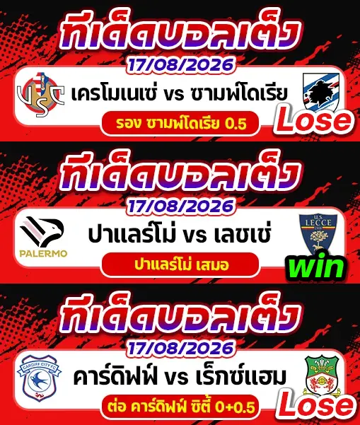 ผลงานของเมื่อวาน