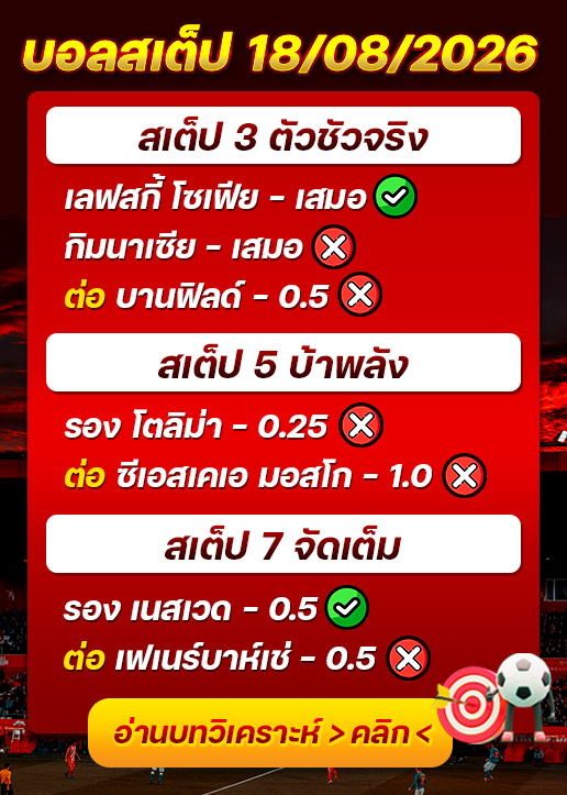 ผลงานของเมื่อวาน