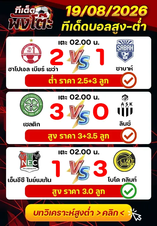 ผลงานของเมื่อวาน