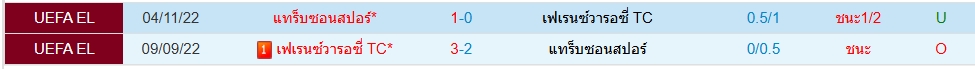 Head to Head