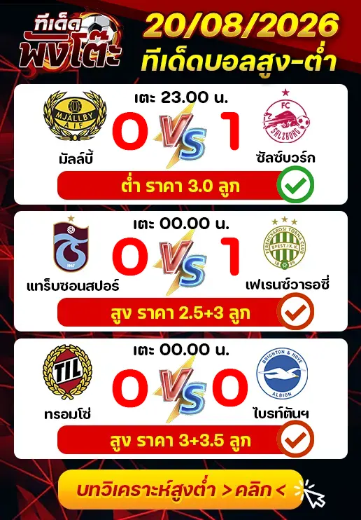 ผลงานของเมื่อวาน