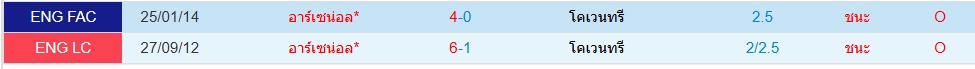 Head to Head