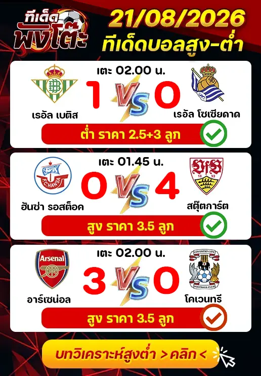 ผลงานของเมื่อวาน