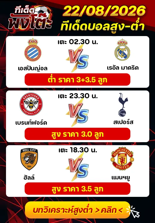 ทีเด็ดสกอร์สูงต่ำ 22/08/2026