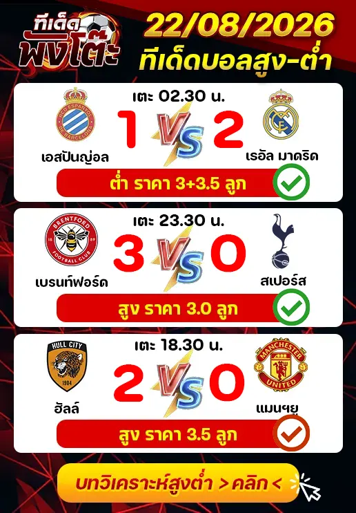 ผลงานของเมื่อวาน