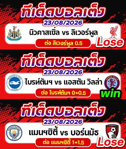 ผลงานของเมื่อวาน