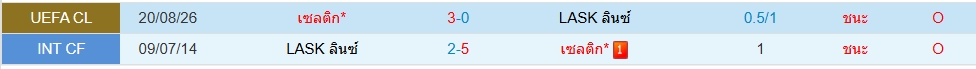 Head to Head