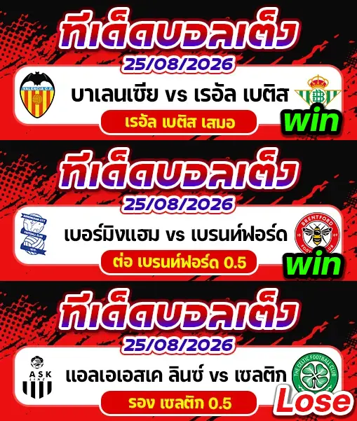 ผลงานของเมื่อวาน