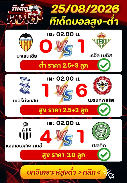 ผลงานของเมื่อวาน