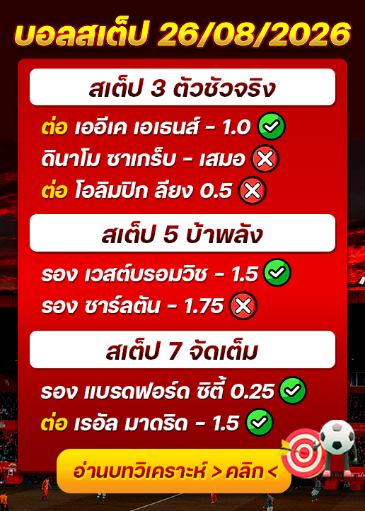 ผลงานของเมื่อวาน