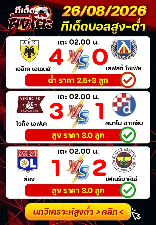 ผลงานของเมื่อวาน