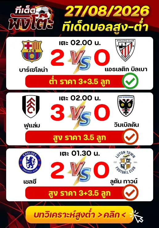 ผลงานของเมื่อวาน