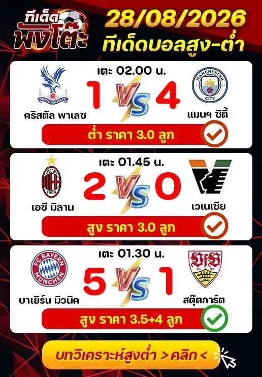 ผลงานของเมื่อวาน