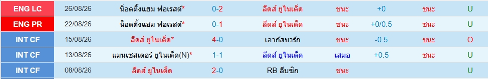 ลีดส์