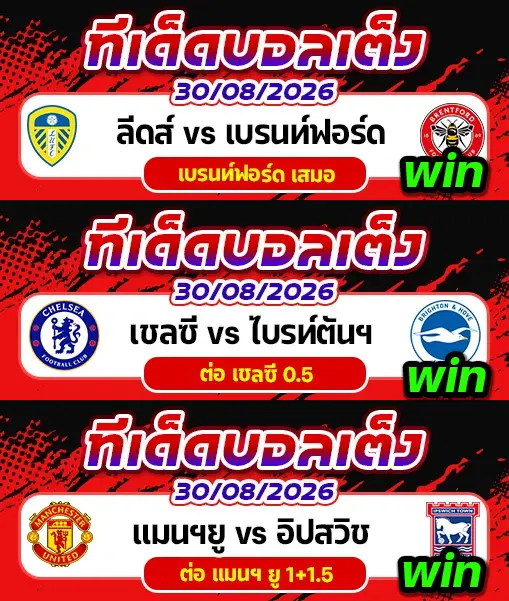 ผลงานของเมื่อวาน