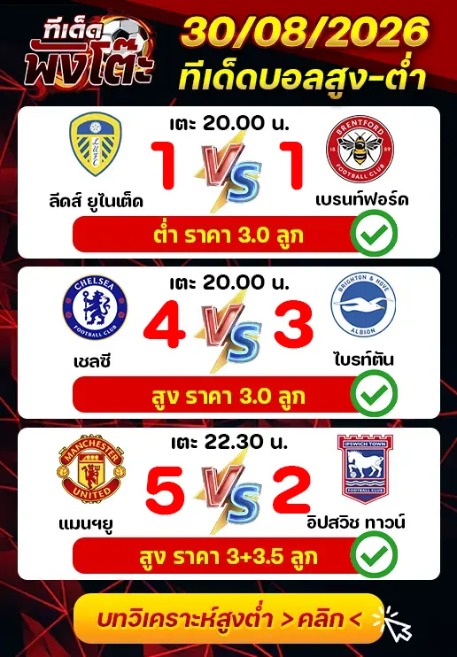 ผลงานของเมื่อวาน