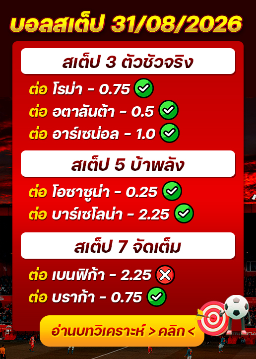 ผลงานของเมื่อวาน