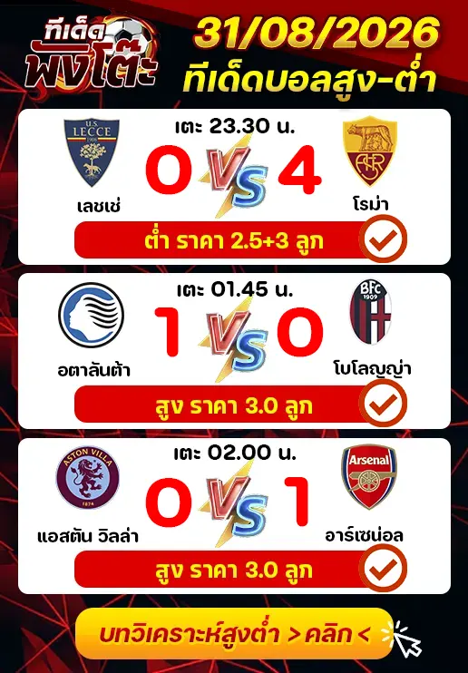 ผลงานของเมื่อวาน