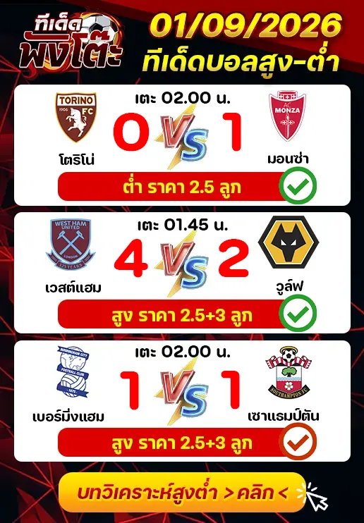 ผลงานของเมื่อวาน