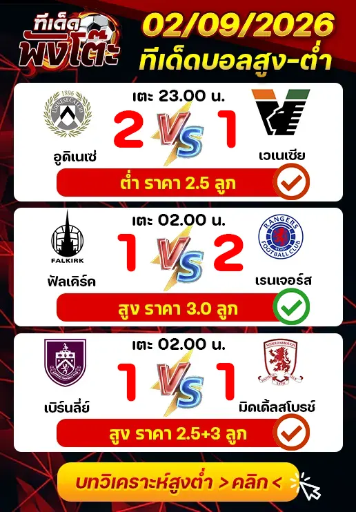 ผลงานของเมื่อวาน