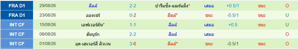 ลิลล์