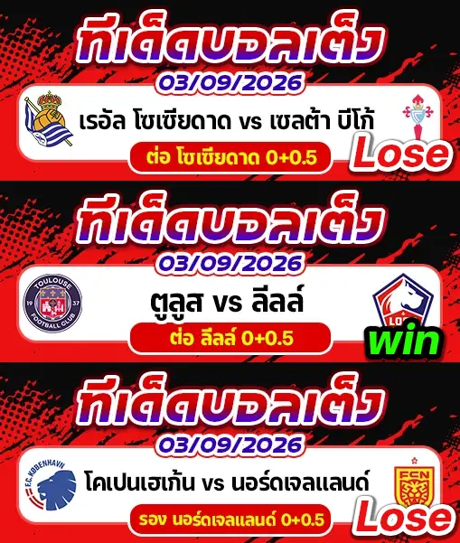 ผลงานของเมื่อวาน